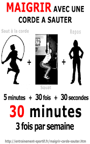 Programme Pour Maigrir Avec Une Corde A Sauter Un Minuteur Et Une Barre Ou Un Baton Maigrir Programme Sport Pour Maigrir Pour Maigrir