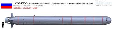 Russia's Apocalypse Torpedo - Poseidon Details, Testing, Timeline