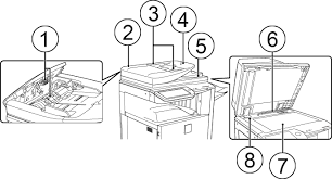 Please choose the proper driver according to your computer system information and click download button. Top Mx 4140n Mx 4141n Mx 5140n Mx 5141n User S Manual