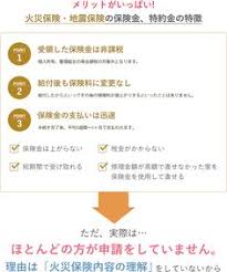 火災保険申請サポート 世田谷区等々力ネイルエステサロン mahaloマハロ 火災保険 自動車事故 修繕