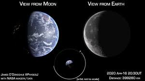 Země je třetí planeta sluneční soustavy se střední vzdáleností od slunce asi 1 au, zároveň největší terestrická planeta v soustavě a jediné planetární těleso, na němž je dle současných vědeckých poznatků potvrzen život. Zeme Z Mesice Fascinujici Video Ktere Jste Jeste Nevideli Nedd Cz