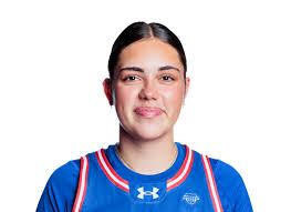 UMass Lowell 73-72 Long Island University (Dec 14, 2025) Final Score