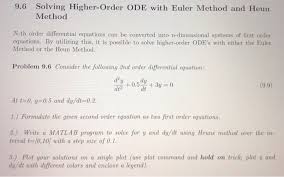 Solved 9 6 Solving Higher Order Ode With Euler Method And Chegg Com