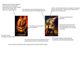 Poster art for the hunger games: Film Poster Analysis The Hunger Games Catching Fire Sam Mccourt