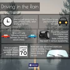 Driving In The Rain Safety Tips Workplace Safety Tips Driving Tips Safe Driving Tips