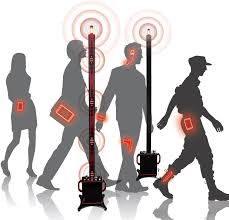 I'm going on a field trip 5 hours away from home and i have to go through metal detectors so any help on how to go through without it going off? Wg Dual Mobile Phone Metal Detector Westminster International Ltd