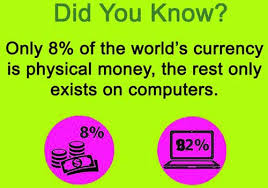 Built by trivia lovers for trivia lovers, this free online trivia game will test your ability to separate fact from fiction. 20 Interesting Facts About Computer 038 Internet U May Not Know Extra Catchy