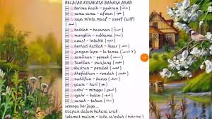 Dalam bahasa arab, ada tiga sapaan berdasarkan waktu: Belajar Bahasa Arab Youtube