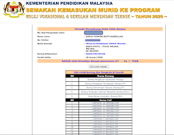 Sekolah menengah teknik melaka (smtm) terletak di bukit piatu iaitu lebih kurang 5 km dari bandar melaka dan berkoordinat 2°12′33″n 102°16′25″e. My Small World Pakej Matapelajaran Sekolah Menengah Teknik