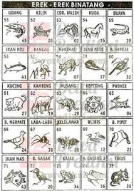 Karena ini kali semua kami kumpulkan jadi satu seperti taysen angka pelarian alam dan ada banyak kembali. 35 Ide Hewan Buku Gambar Tafsir Mimpi Buku