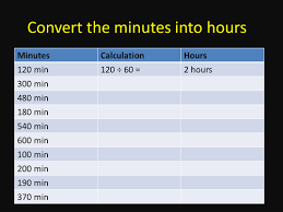 There are also 24 hours in a day. Time Converting Word Problems Teaching Resources