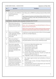 Detailed description of deductions for individual income tax purposes in malaysia. Http Www Hasil Gov My Pdf Pdfam Faq 2 Contribution Donation Pdf