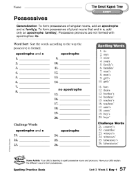 By the fourth grade, students are being exposed to more words more quickly than ever before. Reading Street 4th Grade Pdf Fill Online Printable Fillable Blank Pdffiller
