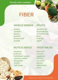 Pin On Health Food Benefits
