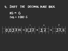 How many kilograms are in 123 grams? How To Convert Grams To Kilograms 8 Steps With Pictures