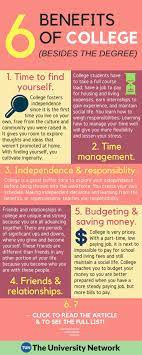 Benefits Of College 6 Things College Offers Other Than A Degree The University Network College Degree Online Education Importance Of Time Management