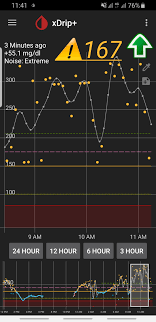 We did not find results for: Xdrip Extreme Noise Problem Issue 1133 Nightscoutfoundation Xdrip Github