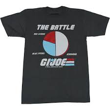G I Joe Mens T Shirt Knowing Is Half The Battle Pie Chart