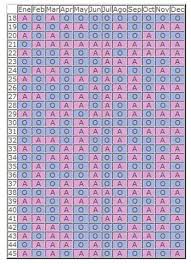 Calendario Chino Para Conocer El Sexo Del Bebe Pruebalo Ahora Mi Bebe Y Yo