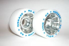 Wheels Hardness Sizes Skates U S