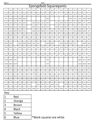 Spongebob Squarepants Basic Division Coloring Squared Math Coloring Math Coloring Worksheets Math Worksheets