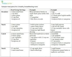 Pin By Xaviera Moreno On Meal Plans Healthy Breastfeeding Breastfeeding Breastfeeding Moms