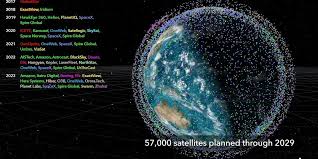 A Handful Of Space Companies Hope To Launch About 57 000 New Satellites Before 2030 That S 10 Times The Number That Currently Orbit O In 2020 Earth Earth Orbit Spacex