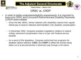 Determining Your Crdp Pre Decisional Ppt Video Online Download