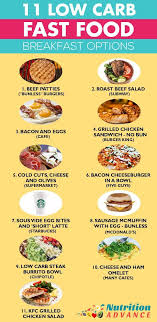 11 Low Carb Fast Food Breakfast Options Didn T Have Time For Breakfast Don T Worry This Gui Fast Food Breakfast Keto Fast Food Low Carb Fast Food Breakfast