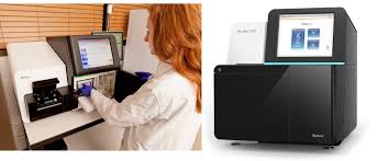 Image result for Illumina