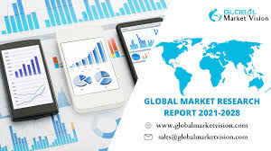 All images belong to their respective owners and are free for personal use only. Gestion Del Rendimiento De Ventas Informe De Mercado De Spm 2021 2028 Tendencias Impulsores Estrategias Sap Salesforce Com Ibm Oracle Deportes 2 Punto 0