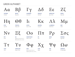 Greek Alphabet Greek Alphabet Letters And Symbols Greek