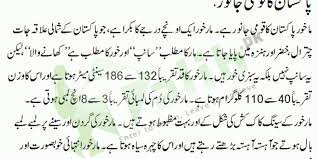 National Animal And Bird Of Pakistan Name In Urdu National Animal Pet Birds Animals