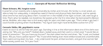 Personal writing helps students to stress their individuality by highlighting various skills, knowledge, behavior, feelings, and even mood. Nursing Trauma And Reflective Writing National Academy Of Medicine