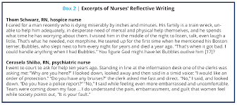 2 examples of using critical thinking to. Nursing Trauma And Reflective Writing National Academy Of Medicine