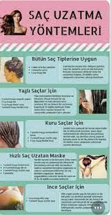 Sac Uzatma Yontemleri Hizli Sac Uzatma Yontemleri Sac Uzatma Dogal Sac Bakimi Dogal Sac