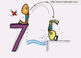 Il fallait apprendre la table de 1, la table de 2, la table de 3. 13 Manieres D Apprendre Les Tables De Multiplication Autrement