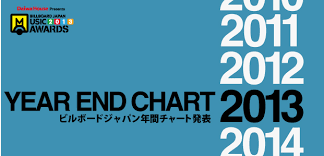 Billboard Year End Charts 2012