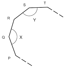 Nama poligon segitiga kuadrilateral pentagon heksagon heptagon octagon nonagon decagon dodecagon. Sample F2 4 3 Polygons Mathking