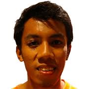 Pentapichichi real madrid hugo sanchez habla estadisticas fifa 2020 joserra icon moments 93 hugo sanchez player review. Hugo Sanchez Vs Sihran Amrullah Compare Now Fm 2020 Profiles