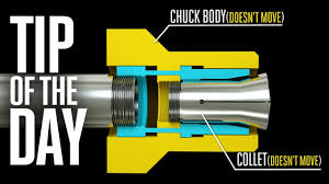 Lathe Part Stop Essentials