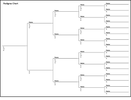 This Four Generation Bow Tie Pedigree Chart Is In An Image