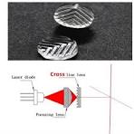 Prismen & Kaleidoskope 5PCS One-line Modul Objektiv 90 Grad ...