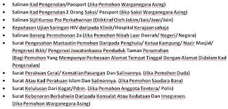 Direktorat jenderal bimbingan masyarakat islam kementerian agama republik indonesia. Prosedur Borang Nikah Online Pesona Pengantin
