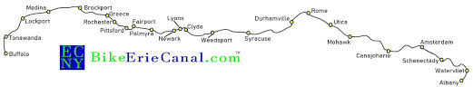 Erie Canal Bike Trail Mileage Chart