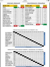 You can now travel to ipoh in ets business class train (2021 schedule updated). Ets Ekpres Kl Sentral To Penang In Just 4 Hours Property Malaysia