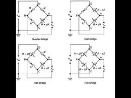 Quarter Half And Full Wheatstone Bridge Configurations Youtube