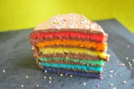 Rainbow Cake Blog Cuisine Avec Du Chocolat Ou Thermomix Mais Pas Que Gateau Multicolore Idee Gateau Gateau Au Yahourt