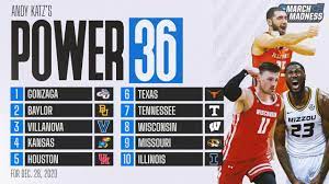 This score counter has been customized according to the international basketball federation (fiba) regulations that governs basketball worldwide, including the olympic games. Tulsa Men S Basketball Stuns No 5 Houston Hands Cougars Their First Loss Of The Season Ncaa Com
