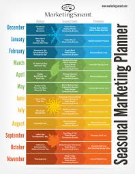 Seasonal Marketing Calendar Infographic Marketing Marketing Calendar Marketing Planner